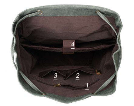 Crazy Horse Canvas Leather Backpack, Travlling Laptop Backpack, Vintage Waterproof Shoulder Outing Bag