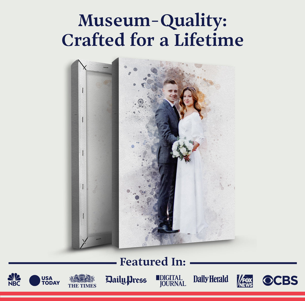 Custom Anniversary Watercolor Portrait