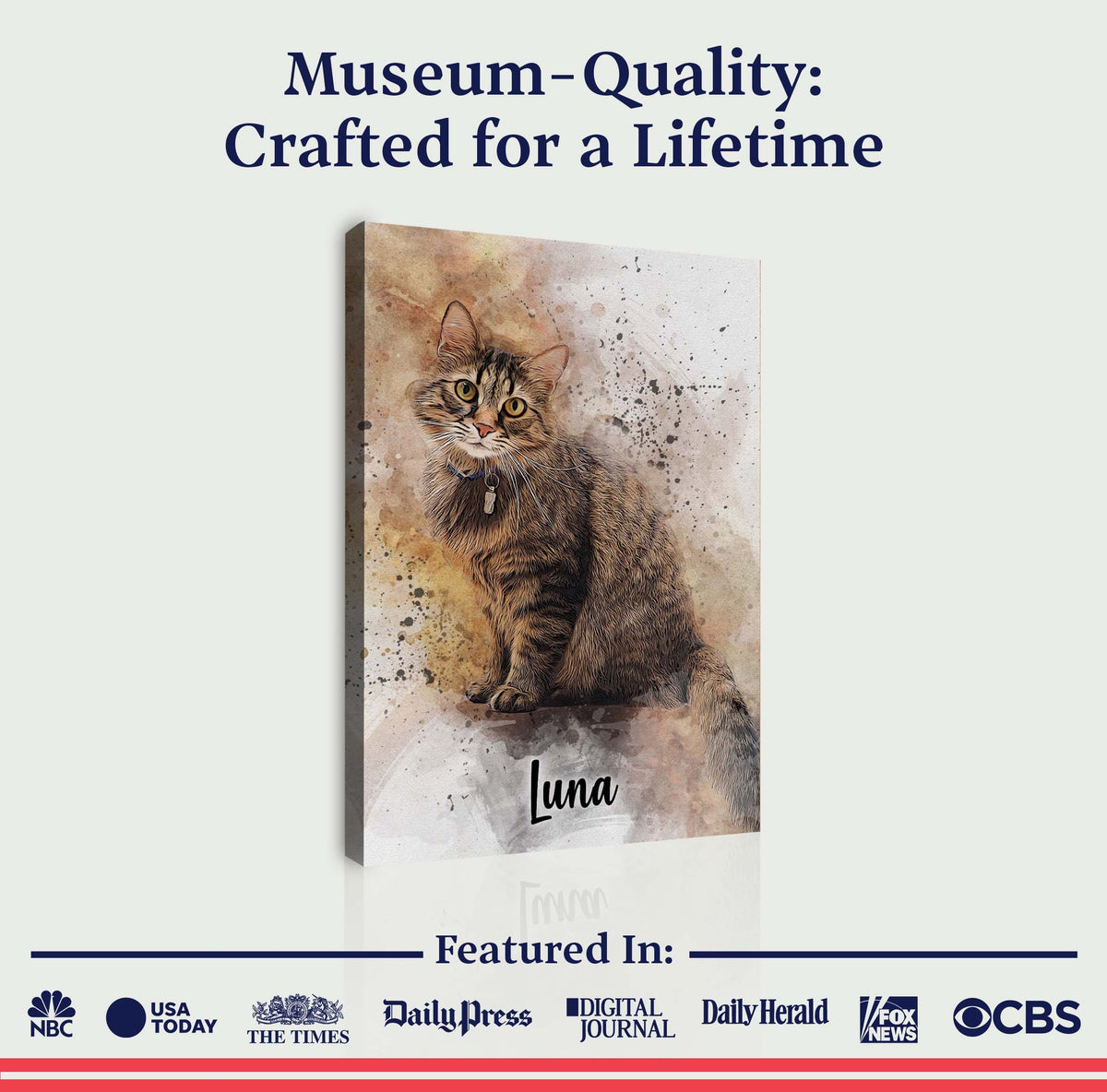 Custom Cat Watercolor Portrait